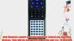 PANASONIC Replacement Remote Control for YEFX9995179 CYVHD9500U