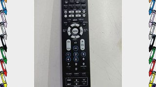 LG Electronics/Zenith AKB32474401 REMOTE CONTROL