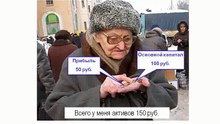 Бухгалтерский учет для начинающих. Лекция 1. Основы учета.