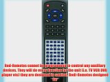 CURTIS INTERNATIONAL Replacement Remote Control for LCDVD326A2