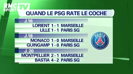 Football / Le PSG ne doit pas louper le coche - 25/01