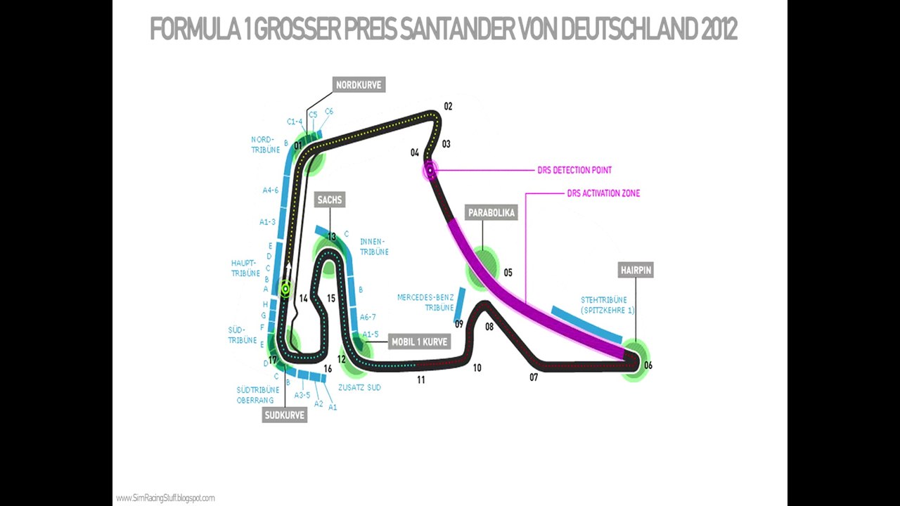 Tour de piste à Hockenheim en Mercedes DTM sur Rfactor