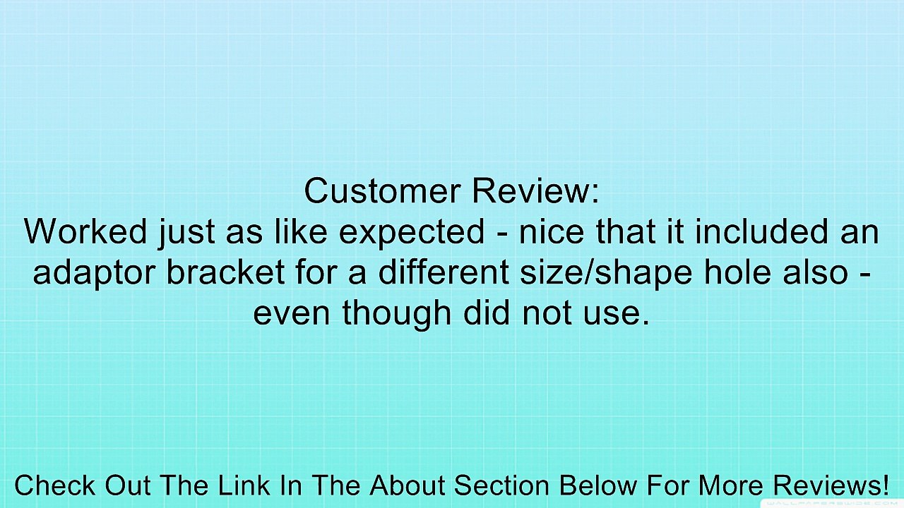 Surface Mount Solid State Hour Meter Review