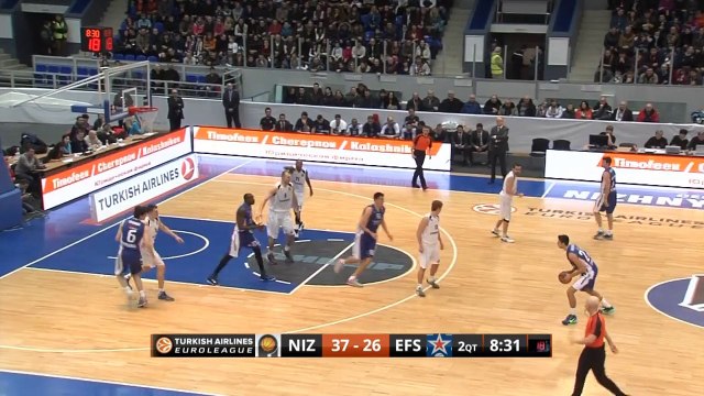 Highlights: Nizhny Novgorod-Anadolu Efes Istanbul