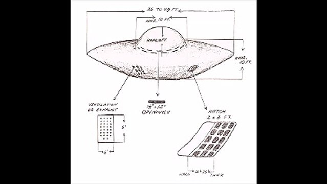 La mésaventure de Steven Michalak à Falcon Lake (1967) (Partie2)