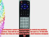 MAGNAVOX Replacement Remote Control for 996500014635 MRD20037 MRD12017 MRD200 MRD210