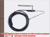 Multicode 1066-03 - Coaxial Antenna Kit