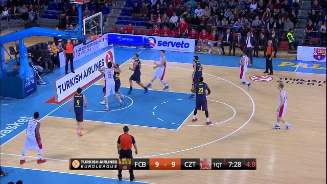Highlights: FC Barcelona-Crvena Zvezda Telekom Belgrade