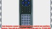 SONY Replacement Remote Control for STRD515 146763611 RMU242 STRD615