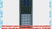 SONY Replacement Remote Control for HTSS370 HTSF470 148761111 HTSF370 RMAAU071