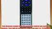 SONY Replacement Remote Control for 148058811 STRDG720 STRDH700 RMAAU021