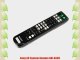 Sony AV System Remote RM-U305