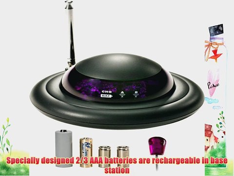 Next Generation Remote Control Extender