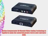 Composite RCA S-Video Audio to HDMI 720p/1080p Converter Scaler SPECIALTY-AV model SPCH8 V2.0