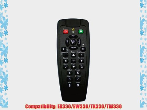 Optoma BR-5021L Remote Control with Laser and Mouse Function