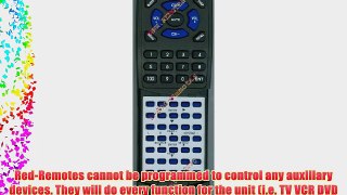 OPTOMA Replacement Remote Control for EP727 EP728 EP721 TX728 EW1610 BR5016L TX727
