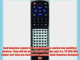 SVA Replacement Remote Control for ED4218P HD4206