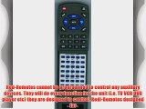 SONY Replacement Remote Control for ICFCS10IP RMTCCS10IP 988513441