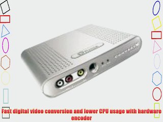 Plextor ConvertX Digital Video Converter (PX-M402U)