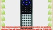 SANYO Replacement Remote Control for CLT2054 CLT1554 6450656927