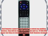 DURABRAND Replacement Remote Control for DWT2704 RSDWT2704 DCT2704R RSDCT2704R DWT2704A