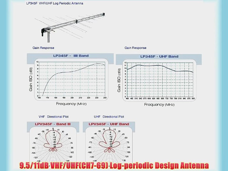 LP345F Log Periodic VHF/UHF HDTV Antenna by Fracarro(Italy)