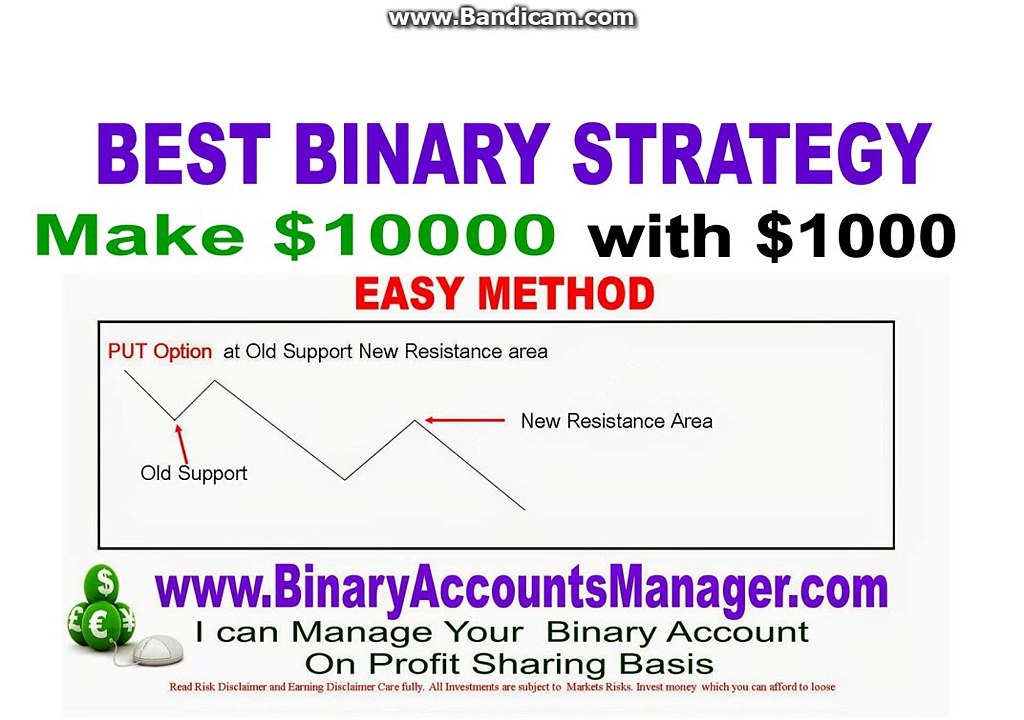 Best Binary Options Trading Strategy for Long Run Success / High Profits with Low Investment
