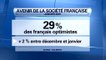Baromètre BFMTV: Le moral des Français remonte