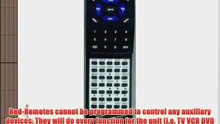 COBY Replacement Remote Control for DVDR1280