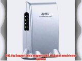 ZyXEL M202 802.11g Xtreme Mimo USB 2.0 Wireless Network Adapter