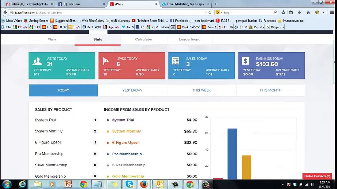 IPAS 2 Review Income Proof 11-4-2014