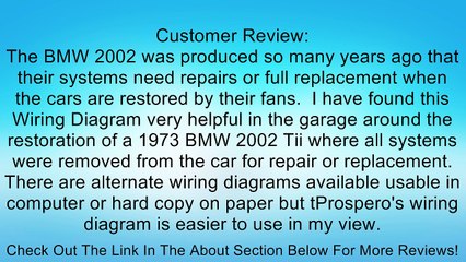 1972-1973 BMW 2002, 2002tii 11" X 17" Color Wiring Diagram Review