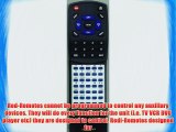 SANSUI Replacement Remote Control for RS1000