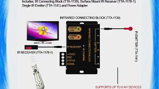 RPD TTA-1183 IR Repeater Kit