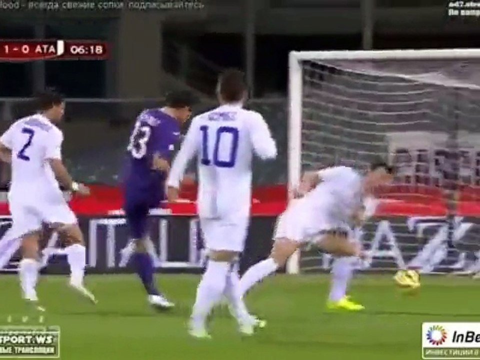 Fiorentina 3-1 Atlanta All Goals and Highlights Coppa Italia 21-01-2015