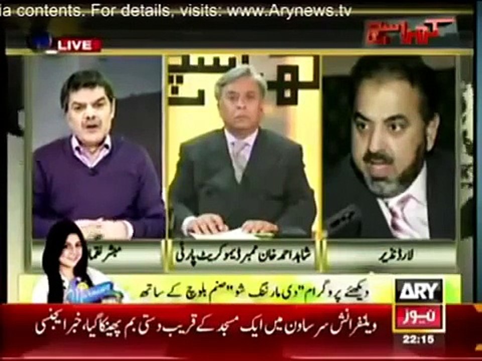 Khara Sach 23 January 2015 With Mubashir Lucman on Ary News