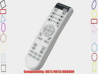 Optoma BR-3022B Backlit Remote Control
