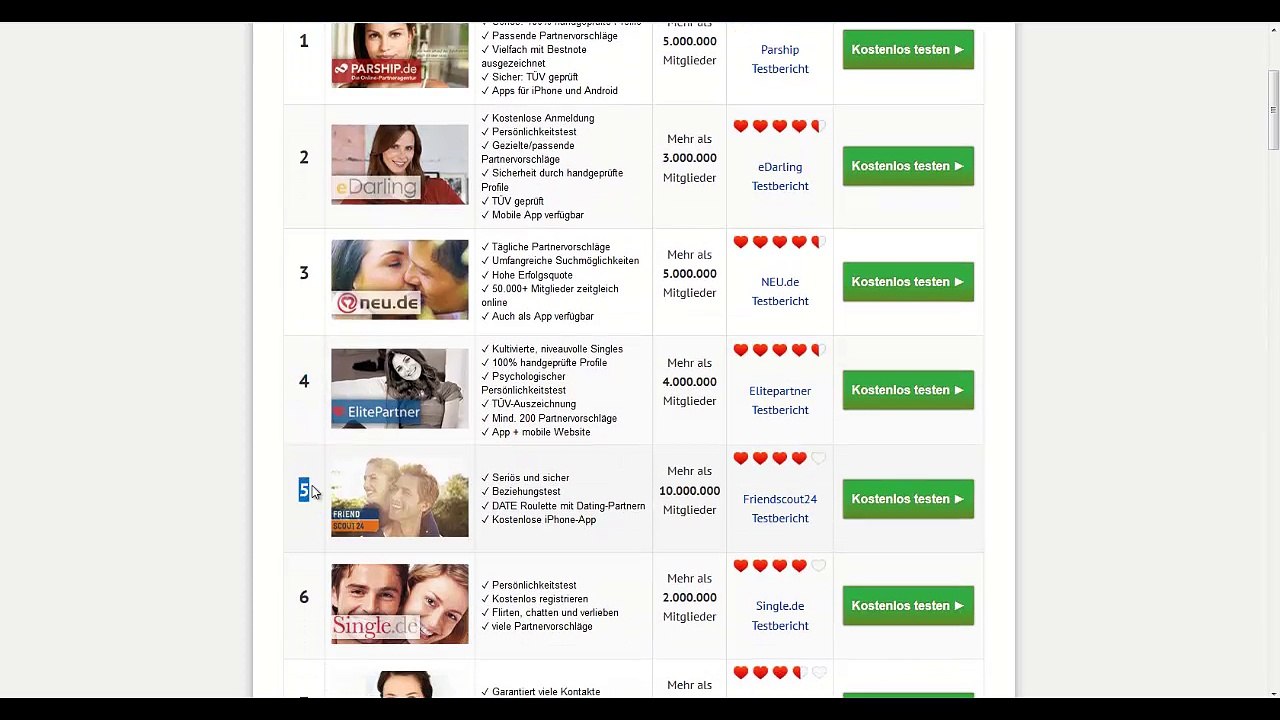 Singlebörsen Vergleich im Internet