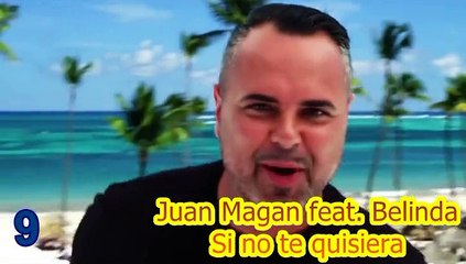 Italian Dance & House Charts (January 20th)