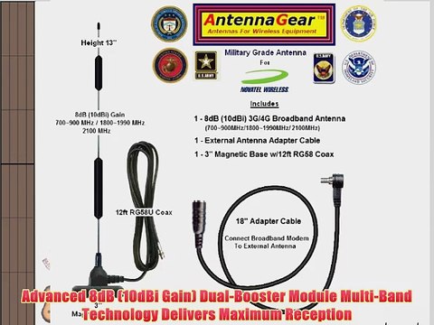 8dB Novatel Verizon 551L USB551 MC551 LTE USB Modem External Antenna