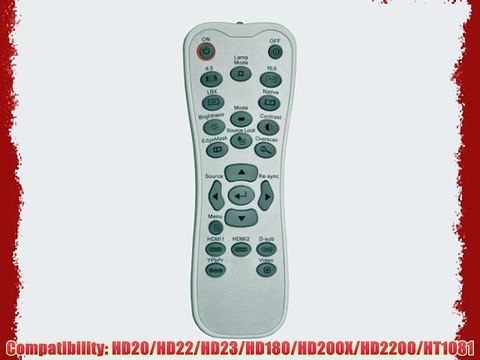 Optoma BR-3042B Backlit Remote Control