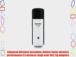 Tenda W326U 300Mbps Wireless N USB Adapter
