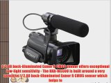 Sony HXRMC50U Ultra Compact AVCHD Camcorder for Professional Use