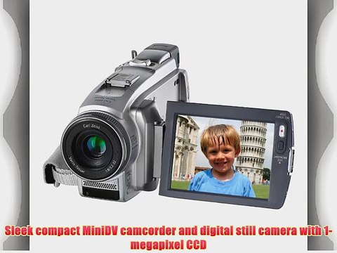 Sony DCRHC65 MiniDV Digital Handycam Camcorder w/10x Optical Zoom