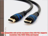 BlueRigger High Speed HDMI Cable - 35 Feet - CL3 Rated for In-wall Installation - Supports