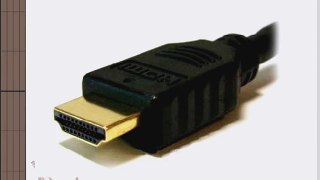 Premium 3 Foot High Speed HDMI Cable for your Sigmatek 1.4 Certified 3D Pass Through HDTV System