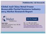 Global and China Metal Frame Removable Partial Dentures Market 2014 Industry Size Share Demand Growth and Forecast