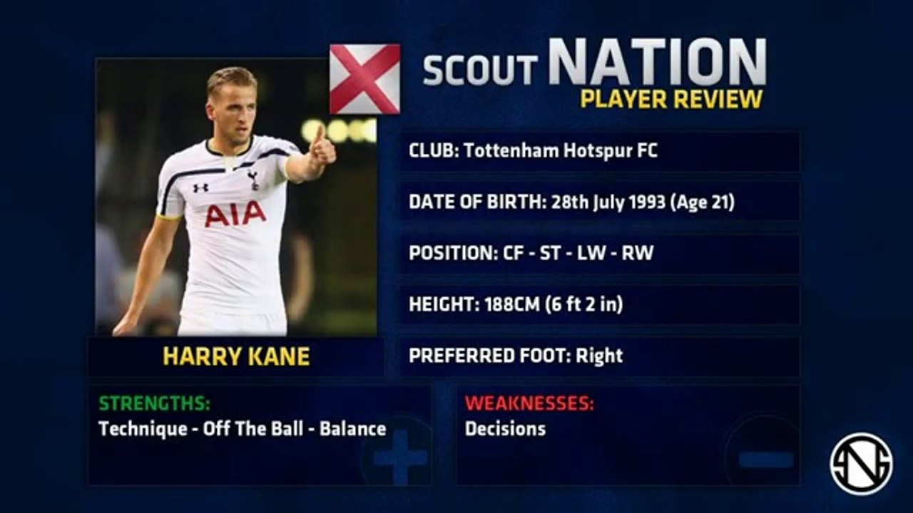HARRY KANE - Goals, Skills, Assists - Tottenham - 2014-2015 (HD)