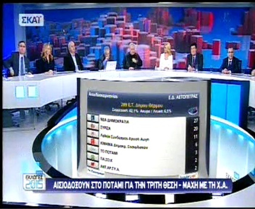 ψαριανός