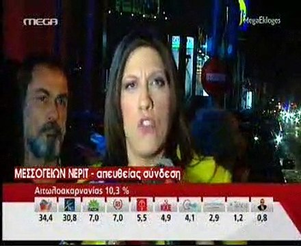 Ζωή Κωνσταντοπούλου έξω απο ΝΕΡΙΤ